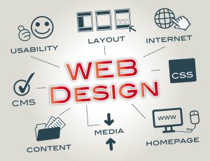 web design for small businesses